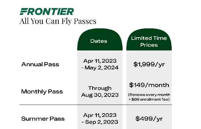 Cheap Frontier flights from New Orleans to Las Vegas