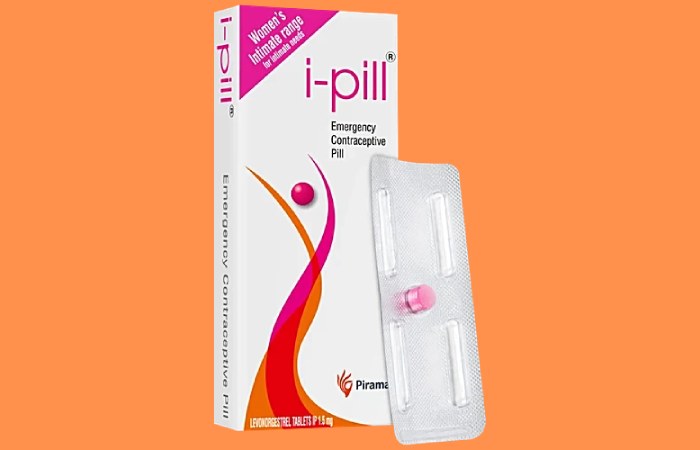 Risks and Long-Term Effects of i-Pill
