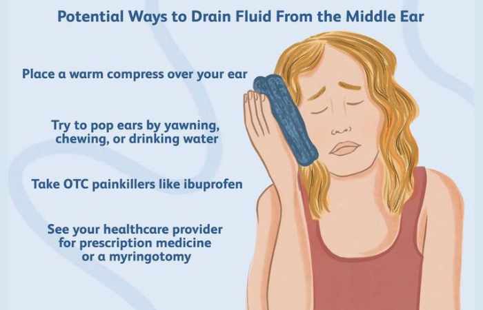 How to Drain Fluid from Middle Ear at Home